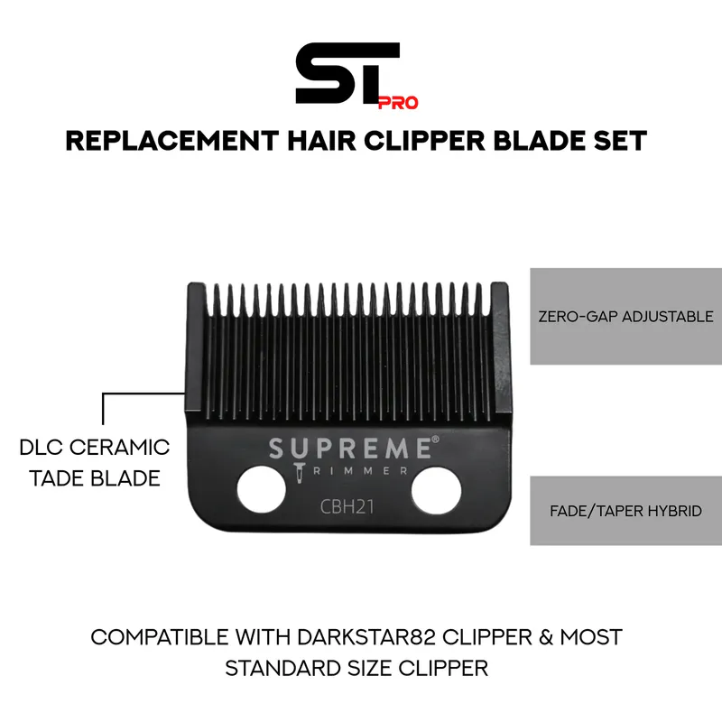 Glava za šišanje STpro Clipper - Hybrid - Slika 2