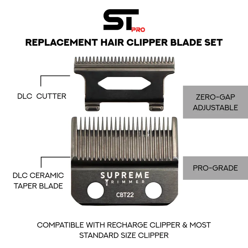 Glava za šišanje STpro RECHARGE Clipper - Slika 3