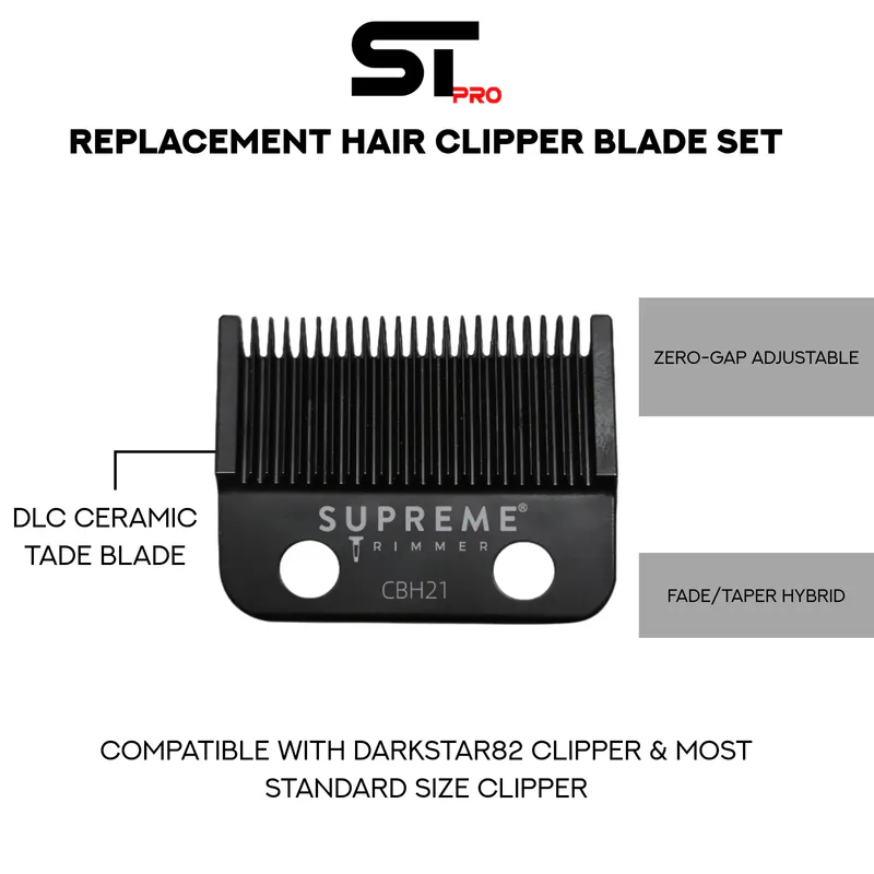 Mašina za šišanje STpro DARKSTAR 82 - Slika 2